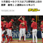 あーあ、勝ち方を忘れたな