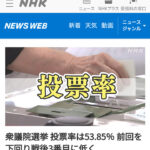 衆議院選挙の投票率は？