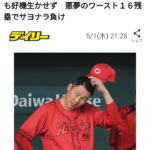 泥沼の６連敗じゃ😓